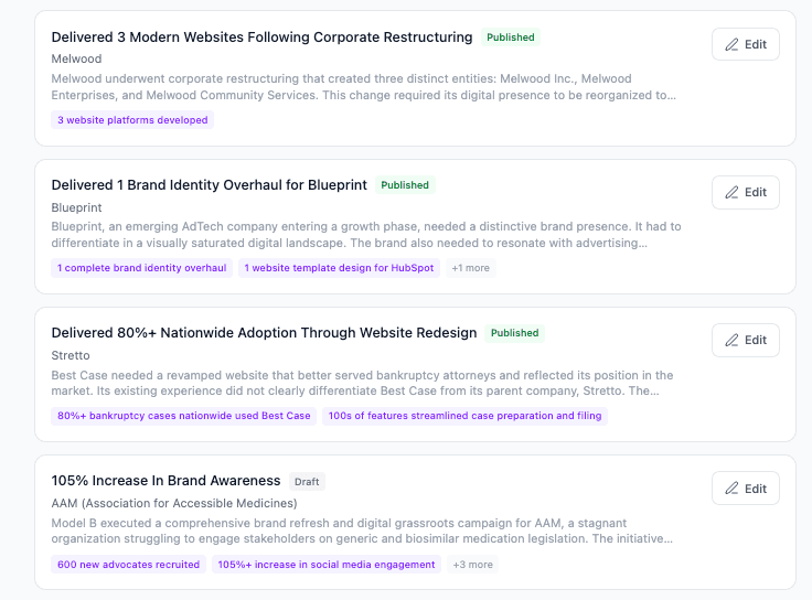 Published business cases for Melwood, Blueprint, Stretto, and AAM with key results