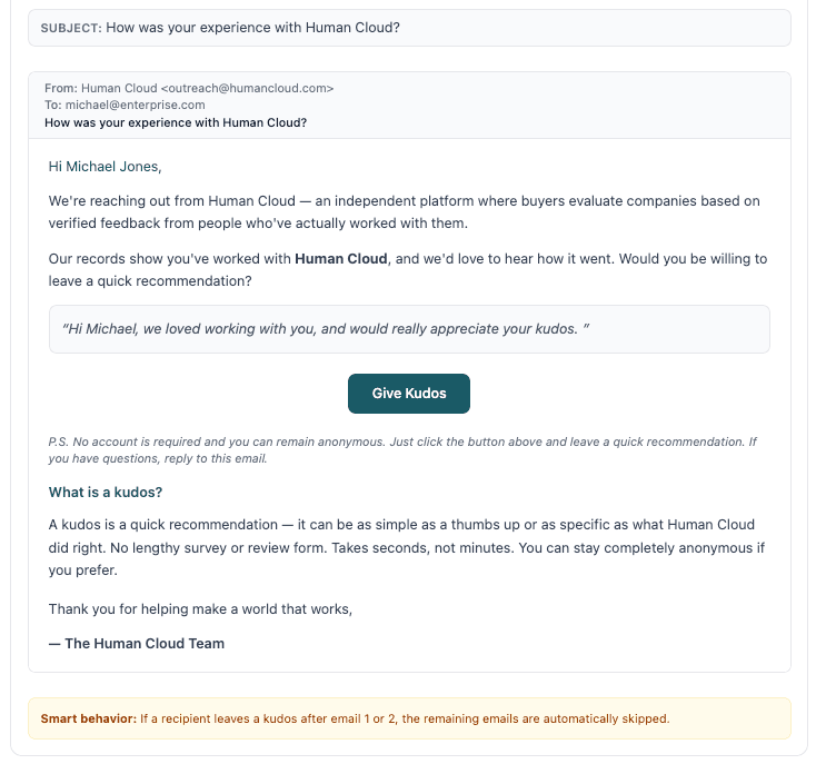 A verified kudos review on a solution profile