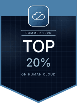 Top 20% badge