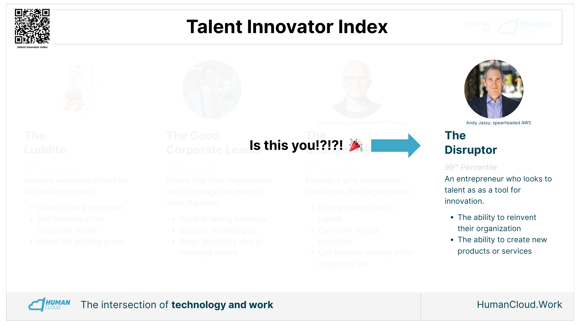 Talent Innovator User Personas (16)