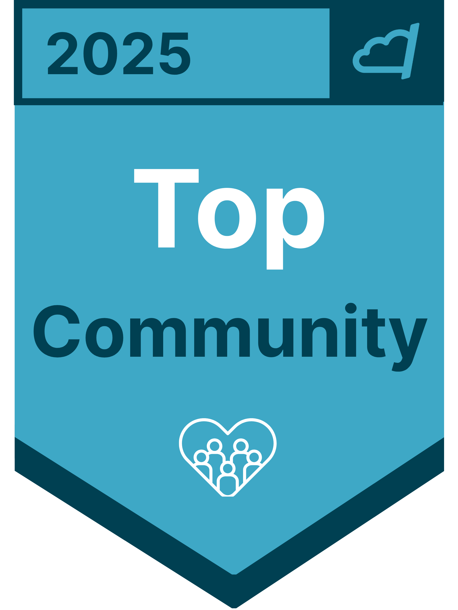top_community